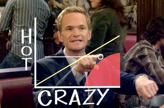 barney stinson